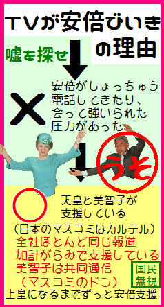☆安倍マスコミ天皇00.png